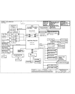 Lenovo Ideapad Y550P schematic – NIWBA LA-5371P