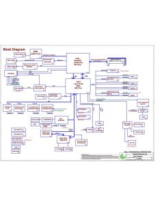 DELL LATITUDE E6440 COMPAL LA-9932P VAL91 REV1.0 SCHEMATIC