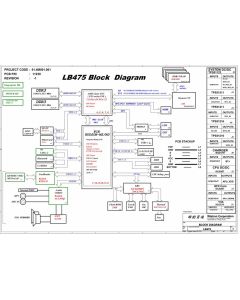 Lenovo B475 SCHEMATIC - LB475 