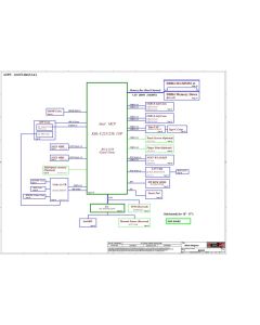 LENOVO 320-15IKB LCFC NM-B451 EG521/EG522 REV0.2 SCHEMATIC