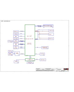 LENOVO IDEAPAD L3 15IML05 LCFC NM-C951 FG540 REV0.1SCHEMATIC