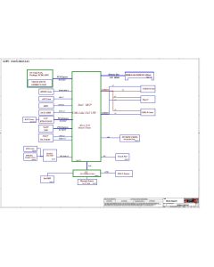 LENOVO IDEAPAD L3 15IML05 LCFC NM-C952 FG540 REV0.1 SCHEMATIC