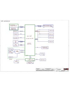 LENOVO IDEAPAD 5 15IIL05 LCFC NM-D031 GS44D GS54D REV0.1 SCHEMATIC