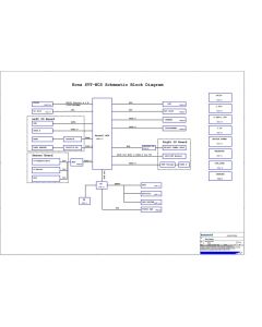 LENOVO YOGA2 PRO LCFC NM-A074 VIUU3 KONA SVT REV1.0 SCHEMATIC