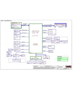LENOVO Y720-15ACZ LCFC NM-A521 BY510 REV0.3 SCHEMATIC