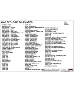 LENOVO THINKPAD X260 LCFC NM-A531 BX260 REV1.0 WV-3 FVT SCHEMATIC