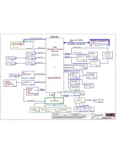 LENOVO THINKPAD E460 LCFC NM-A551 REV1.0 SCHEMATIC