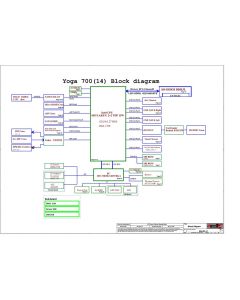 LENOVO YOGA 700-14ISK COMPAL NM-A601 BYG43 REV1.0 SCHEMATIC