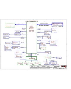 LENOVO THINKPAD E465 LCFC NM-A621 REV1.0 SCHEMATIC