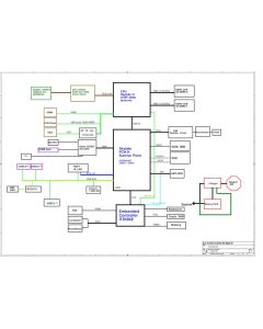 LENOVO RESCUER 15ISK LCFC NM-A711 CY420 CY510 SUPERX 5B REVB SCHEMATIC