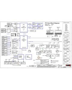 LENOVO THINKPAD P71  LCFC NM-B121  DP710  REV0.1 SCHEMATIC