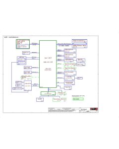 LENOVO IDEAPAD 320 LCFC NM-B241 NM-B242 DG421 DG521 DG721 REV1.0 SCHEMATIC
