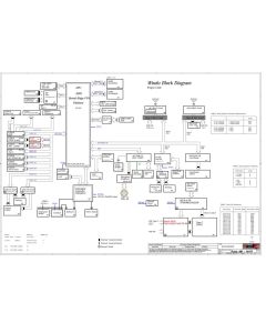 LENOVO THINKPAD A475 LCFC NM-B351 DA475 REVSVT SCHEMATIC