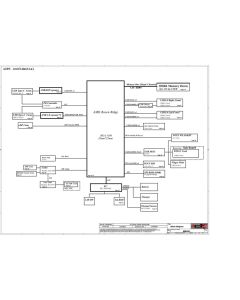 LENOVO IDEAPAD 720S-13ARR LCFC NM-B441 ES321 REV0.4 SCHEMATIC