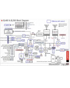 LENOVO THINKPAD L480 LCFC NM-B461 EL480 EL580 REV0.1 SCHEMATIC
