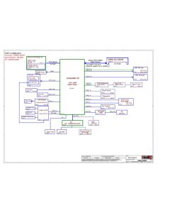 LENOVO IDEAPAD 330-15IGM LCFC NM-B661 EG431 EG532 REV1.0 SCHEMATIC
