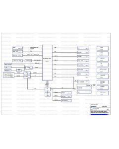 LENOVO YOGA C930-13IKB LCFC NM-B741 EYG70 REV1.0 SCHEMATIC