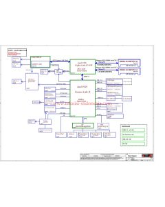 LENOVO LEGION Y540-17IRH LCFC NM-C531 FY710 FY714 REV2.0 SCHEMATIC