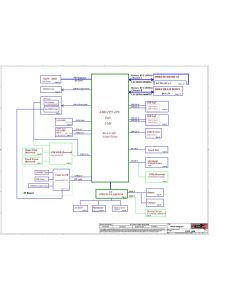 LENOVO IDEAPAD 3 17ADA05 LCFC NM-C821 REV1.0 SCHEMATIC