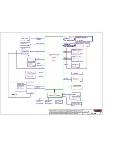 LENOVO IDEAPAD 3 15ARE05 LCFC NM-C861 REV1.0 SCHEMATIC