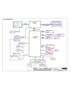 LENOVO IDEAPAD GAMING 3 15IMH05 LCFC NM-C871 GY530 REV0.1 SCHEMATIC