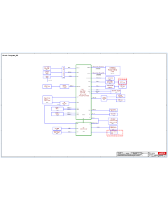 LCFC NM-D371 HN210 NECPC ANDRINA REV0.2 SCHEMATIC