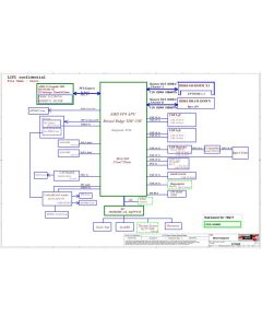 LENOVO IDEAPAD 320 LCFC NM-B341 DG526 DG527 DG725 REV0.1 SCHEMATIC