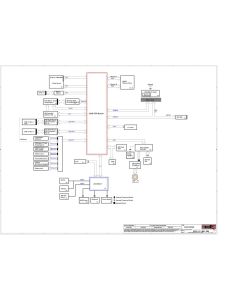 LENOVO IDEAPAD 5-15ARE05 LCFC NM-C811 REV0.1 SCHEMATIC