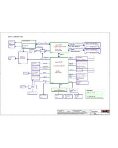 LENOVO LEGION Y540-17IRH-PG0 LCFC NM-C541 REV1.0 SCHEMATIC