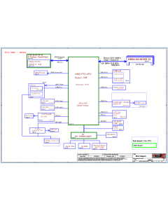 LENOVO 110-15AST LCFC NM-B112 CG512 REV0.2 SCHEMATIC