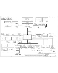 Lenovo A500/E600/E600A schematic – DAT20 LA-1971
