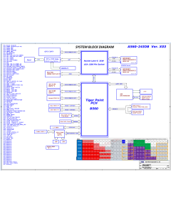 LENOVO A560-24IOB LCFC NM-D681 REVX03 SCHEMATIC