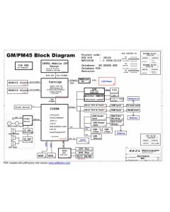 Lenovo IdeaCentre A600 schematic - WISTRON Bali