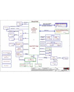 LENOVO THINKPAD EDGE E550 COMPAL AITE1 NM-A221 SCHEMATIC