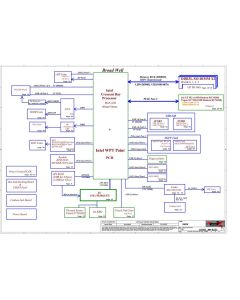 LENOVO E450C COMPAL AIVE1 NM-A211 REV1.0 SCHEMATIC