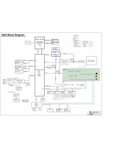 Lenovo C320 All-in-One schematic – Quanta QUA
