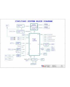 Lenovo C340/C440 revAX1 (SDV) SCHEMATIC