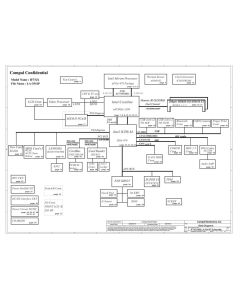 Lenovo E42L schematic IFTXX Compal LA-3541P 
