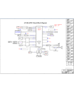 LENOVO FLEX 2-14 WISTRON LF14B 13307 REVSC SCHEMATIC