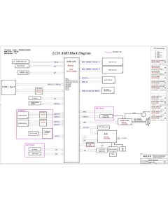 LENOVO FLEX 5-14ARE05 WISTRON LC55-14A 19793-1 REV-1 SCHEMATIC