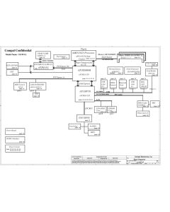 Lenovo 3000 G455 schematic – NAWA1 LA-5971P 