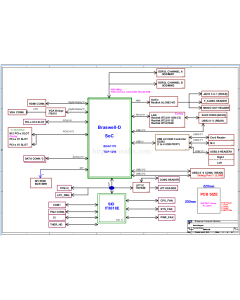 LENOVO IDEACENTRE 300S-11IBR ECS BSWD-LM VER1.0 SCHEMATIC