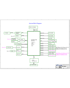 LENOVO IDEACENTRE 330-20IGM AIO BITLAND BM6H28 IGMLSB REV1.0 SCHEMATIC