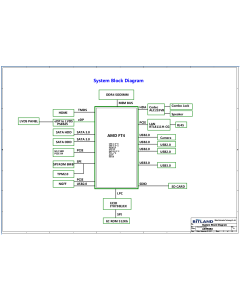 LENOVO IDEACENTRE AIO 330-20AST BITLAND ASTRSB2 REV1.0 SCHEMATIC