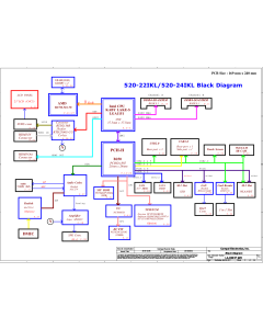 LENOVO IDEACENTRE AIO 520 22IKL COMPAL LA-E881P REV0.3 SCHEMATIC