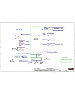 LENOVO IDEAPAD 110-15IBR LCFC NM-A804 CG520 REV1.0 SCHEMATIC