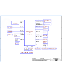 LENOVO IDEAPAD 110-15ISK COMPAL LA-D562P REV2.0 SCHEMATIC
