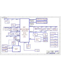 LENOVO IDEAPAD 120S 3 NOD 120S-11&14IAP SCHEMATIC