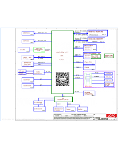 LENOVO IDEAPAD 1 15ALC7 LCFC NM-E541 JS471 JS573 REV0.1 SCHEMATIC