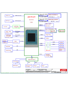 LENOVO IDEAPAD 1 15ALC7 LCFC NM-E541 JS471 JS573 REV1.0 SCHEMATIC